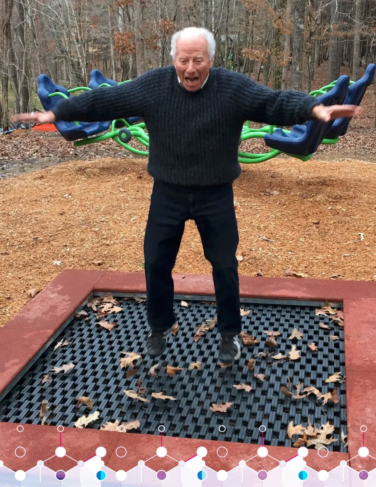 Stuart Brown — play photo